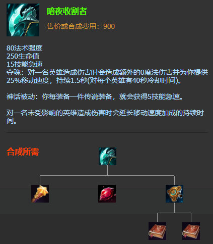 《LOL》 S11寡妇打野攻略_LOL游戏攻略