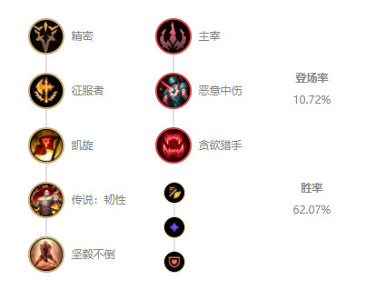 《LOL》 S11木木打野攻略_LOL游戏攻略