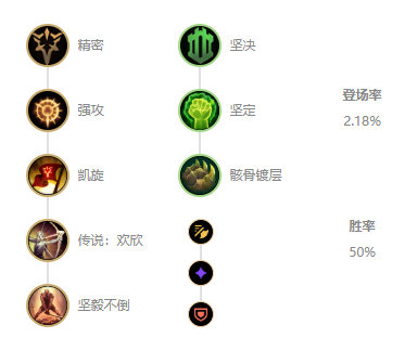 LOL2021凯尔符文推荐_LOL游戏攻略