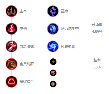 LOL2021维克托符文推荐_LOL游戏攻略