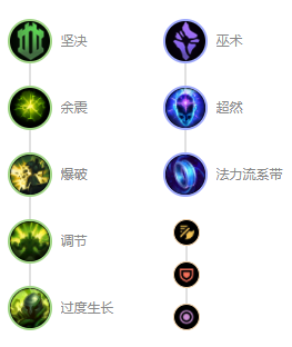 LOL2021大树符文推荐_LOL游戏攻略