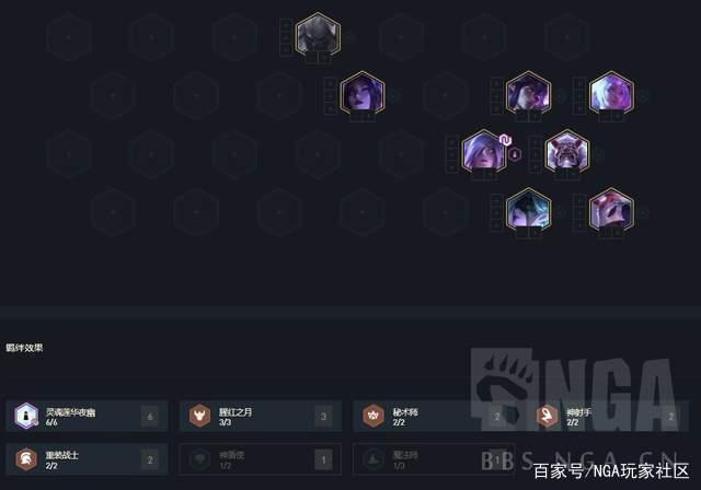 云顶之弈10.23阵容推荐_LOL游戏攻略