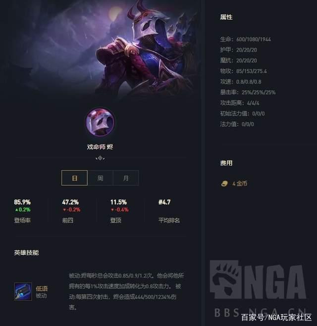 云顶之弈10.23阵容推荐_LOL游戏攻略