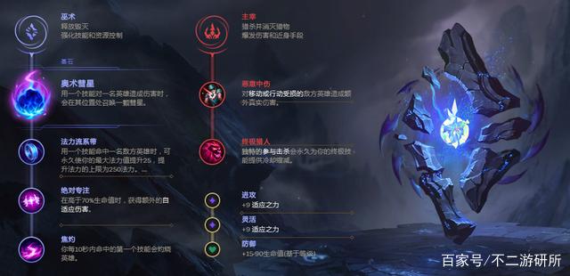 lol黑科技拉克丝怎么玩_LOL游戏攻略