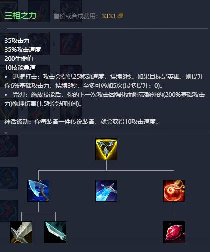 《LOL》2021青钢影攻略_LOL游戏攻略