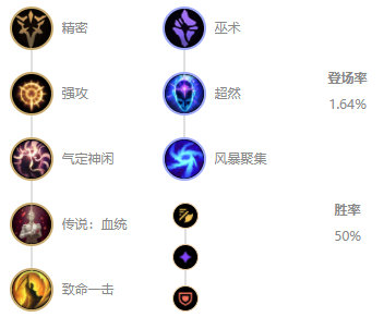 《LOL》2021卢锡安攻略_LOL游戏攻略