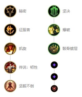 LOLS11巨魔出装推荐_LOL游戏攻略