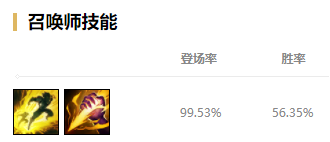 《LOL》2021阿木木攻略_LOL游戏攻略