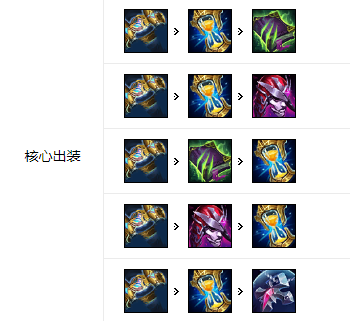 《LOL》 S11加里奥中单攻略_LOL游戏攻略