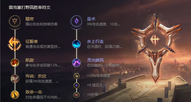 LOLS11雷克塞符文加点_LOL游戏攻略