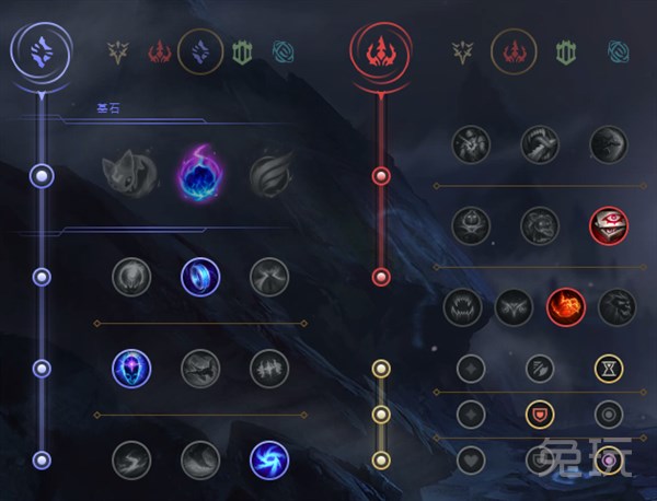 《LOL》2021玛尔扎哈攻略_LOL游戏攻略