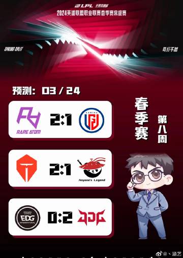 涵艺预测明日赛果：RA 2-1 LGD、TES 2-1 AL、EDG 0-2 JDG