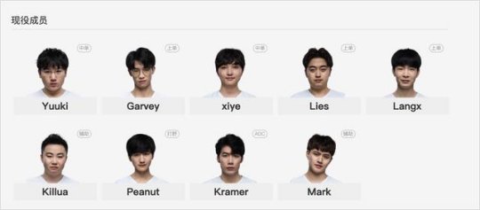 LPL夏季赛：17支战队选手定妆照更新