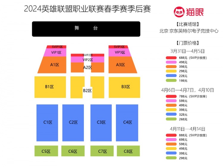 LPL季后赛门票售价公开：最高888元 将于3月31日开赛