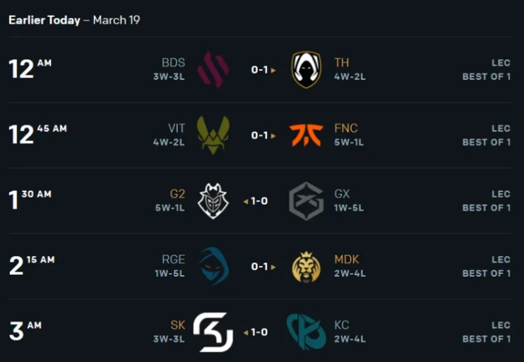 LEC春季赛第二周排名：FNC终结G2连胜 KC憾负跌出前六