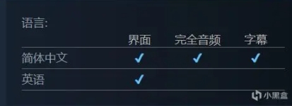 中韩女团大比拼！Steam上线两款恋爱模拟养成游戏 分别由中韩出品