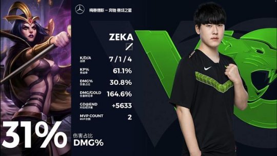 VG 2-1 RW：Zeka妖姬完美发挥