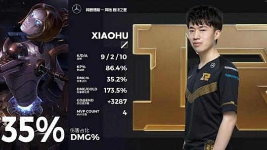 RNG 2-0 TES：Xiaohu杀死比赛保留季后赛希望