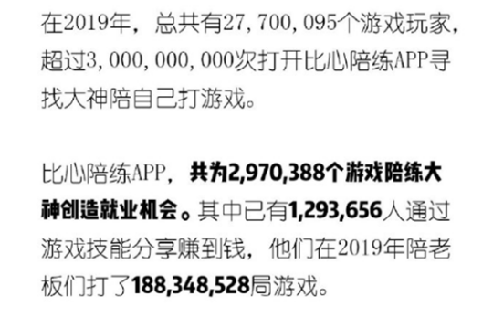 FPX与比心陪练成功续约 未来将继续致力于青训建设