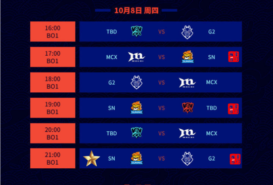 S10英雄联盟全球总决赛赛程一览 9月25日开战