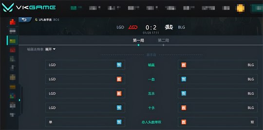 BLG2-0送给LGD四连败 Zeka塞拉斯灵性偷家