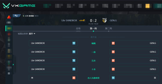 GEN2-0LSB Bdd与Ruler极限操作二打五