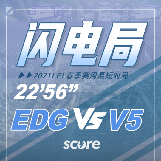 第五周最数据：EDG、FPX选手持续屠榜笑傲联盟