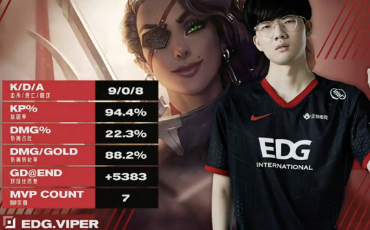 EDG2比0完胜BLG 赛后米勒一番话很真实