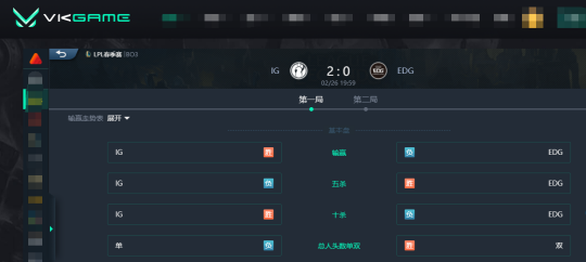 iG 2-0终结EDG八连胜 Puff回归秀翻全场