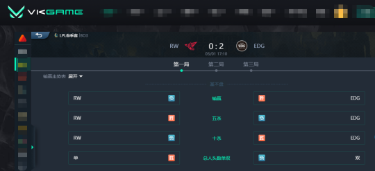 难求第二胜！RW 0-2不敌EDG已经输十场了