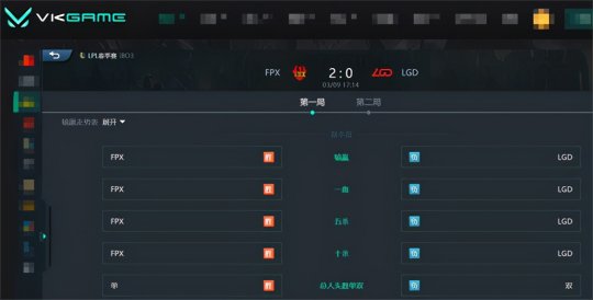 2-0轻取LGD FPX三线完美压制吃满15层塔皮