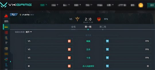 牛宝上路惨遭军训 V5 2-0横扫FPX结束五连败