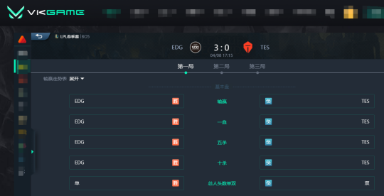 除了打野都在梦游 TES 0-3不敌EDG掉进败者组