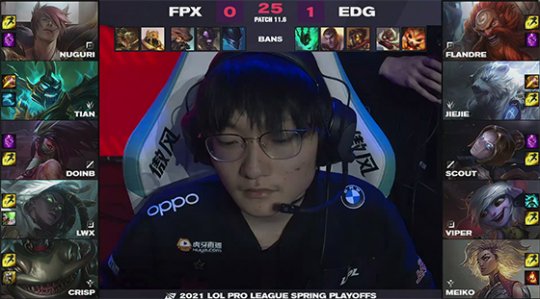 FPX顶住红色方的胜率压力 3-2击败EDG