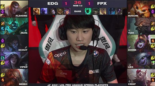 FPX顶住红色方的胜率压力 3-2击败EDG