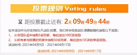 冠军投票火热进行：FPX得票率40%碾压RNG 26%