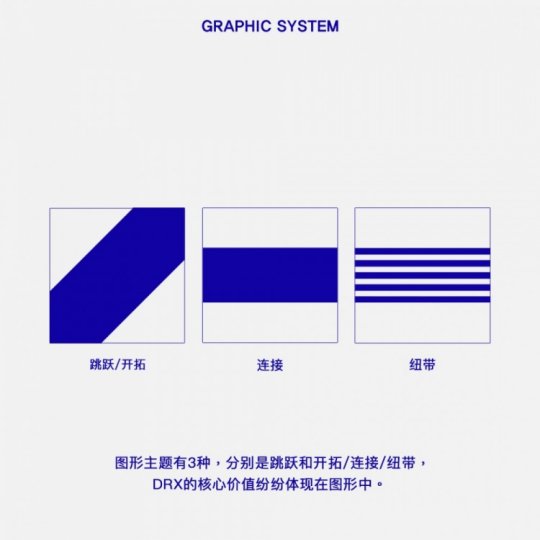 DRX俱乐部品牌更新 队伍LOGO配色变动蓝色变深蓝