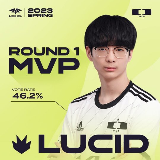 LCK次级联赛官宣 DK二队18岁打野小将Lucid拿到半程MVP