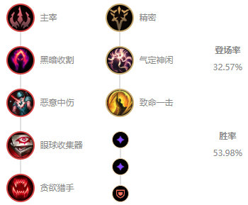 《LOL》10.8死歌符文推荐攻略_LOL游戏攻略