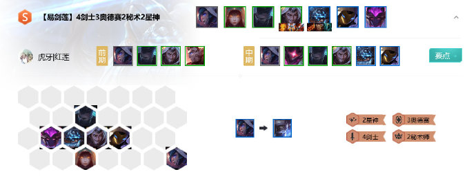 《LOL》云顶之弈10.8赌狗奥德赛秘星剑阵容攻略_LOL游戏攻略