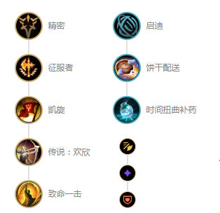 《LOL》10.8上单猴子玩法攻略_LOL游戏攻略