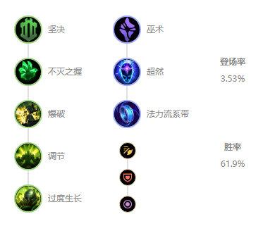 《LOL》10.8上单大树玩法攻略_LOL游戏攻略