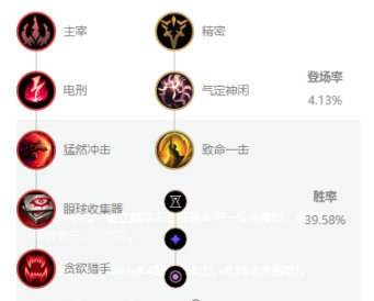 《LOL》10.8中单卡萨丁玩法攻略_LOL游戏攻略