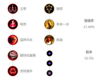 《LOL》10.8中单卡特玩法攻略_LOL游戏攻略