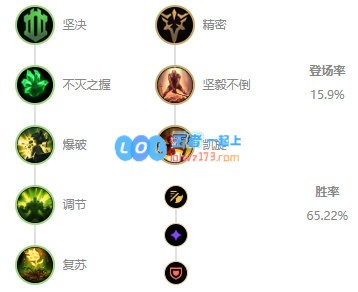 《LOL》10.8狼人符文解读攻略_LOL游戏攻略