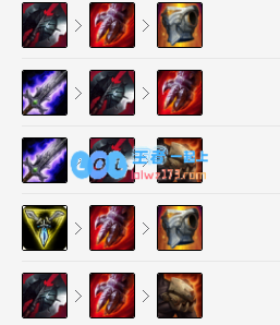 《LOL》10.8版本T1上单瑟提玩法介绍_LOL游戏攻略