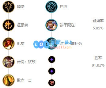 《LOL》10.8潘森符文解读攻略_LOL游戏攻略