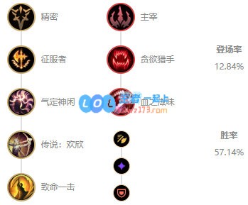 《LOL》10.8男枪符文解读攻略_LOL游戏攻略