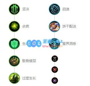 《LOL》10.8T1级别辅助锤石攻略_LOL游戏攻略