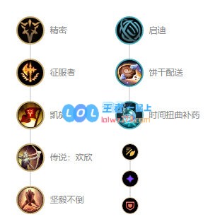 《LOL》10.8T1级别上单猴子攻略_LOL游戏攻略